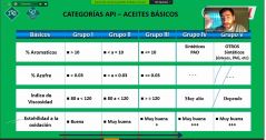 Charlas Técnicas ITCA: Fundamentos de Lubricación, con Matías Toscano (CASTROL)
